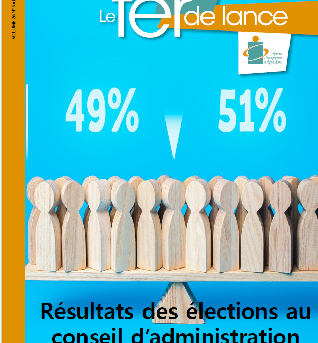 LE FER DE LANCE – RÉSULTATS ÉLECTIONS AU CONSEIL D’ADMINISTRATION 2024-2027